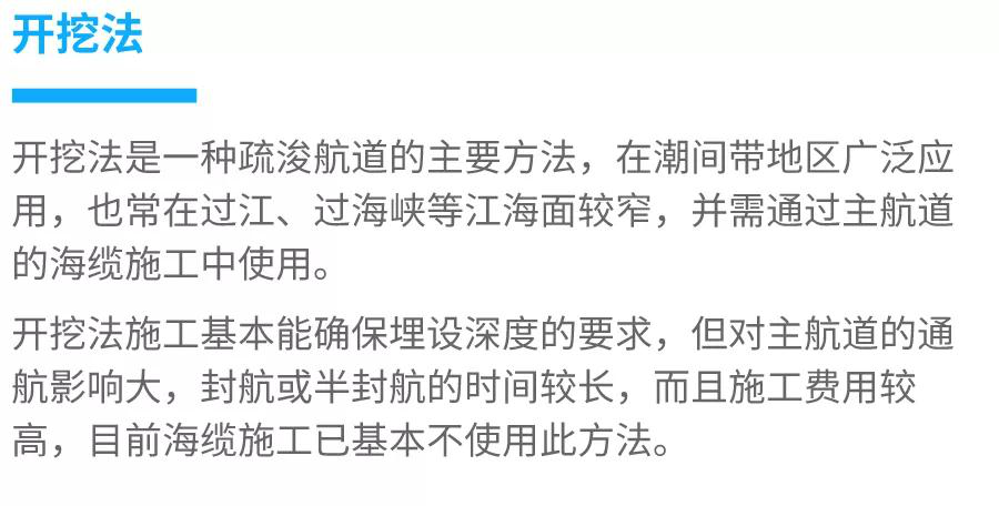 走近海上風(fēng)電|海底電纜是怎樣敷設的(de)2020.1.15 走近(jìn)海上風電|海底電(diàn)纜是怎(zěn)樣敷設的2020.1.15