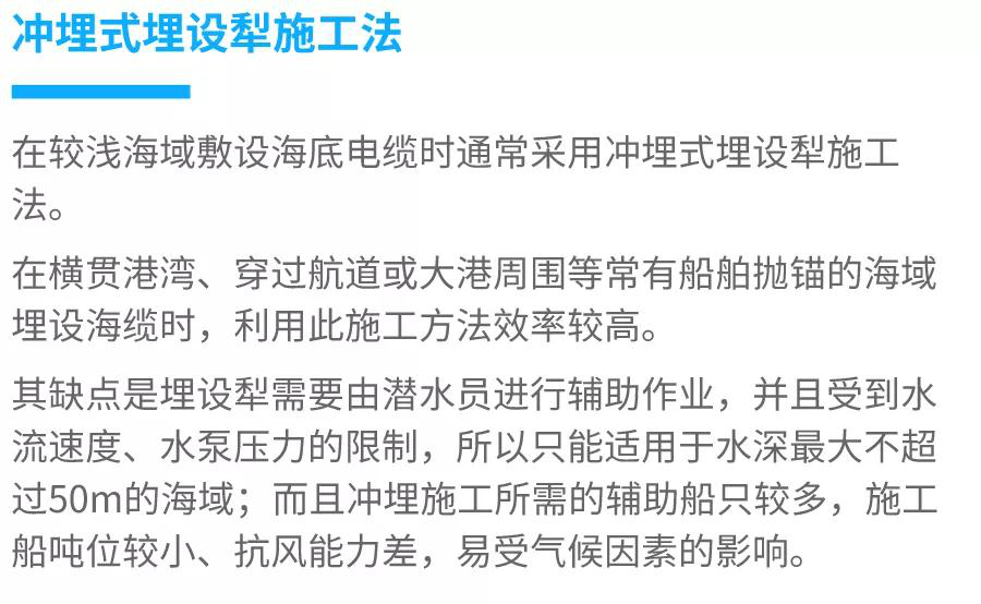 走近海上(shàng)風電|海底電纜是怎樣敷設的2020.1.15 走近海上(shàng)風電|海底電纜是(shì)怎樣敷設(shè)的2020.1.15