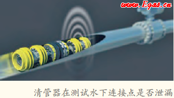 海底油氣管道是怎樣建成的?有哪些鋪設海底管道的方法? 海底油氣管道是怎樣建成的?有哪些鋪設海底管道的方法(fǎ)?