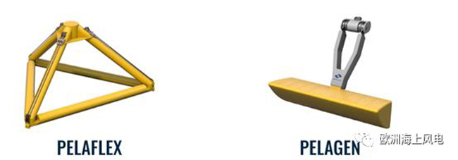 超簡潔設計，浮式風電 波浪能！