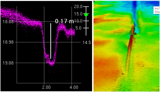 海上風電場海底電纜敷（fū）設路徑及埋深綜合檢測