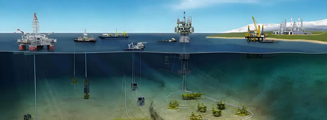 海上油气工程新质生产力应用方向探讨 海上油气工程新质生(shēng)产力(lì)应用方向(xiàng)探讨