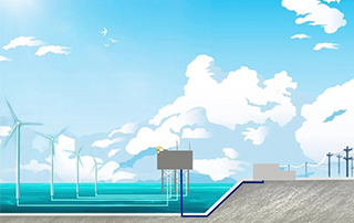 海上風電是怎樣輸送到陸地的