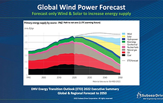 利用油田技術改造（zào）海上風電場錨固